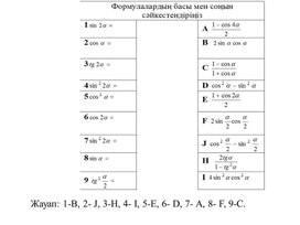 Обложка для материала 9_Тригонометриялық өрнектерді түрлендіру Нұсқа 1