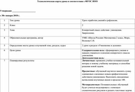 Технологическая карта урока в соответствии с ФГОС НОО.