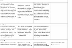 Обложка для материала Приложение № 1
