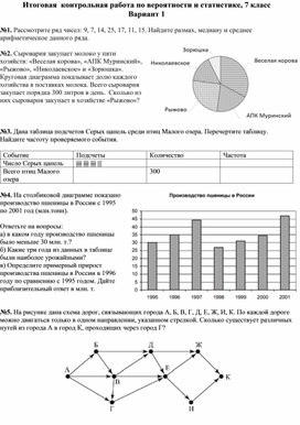 Обложка для материала ИТОГОВАЯ РАБОТА ПО ВЕРОЯТНОСТИ 7 КЛАСС