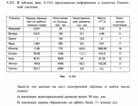 Материал по информатике  задание и упражнения по Excel