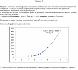 Обложка для материала Табличный процессор Microsoft Excel