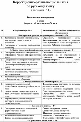 Тематическое планирование Коррекционно-развивающие занятия по русскому языку  3 класс  (вариант 7.1)
