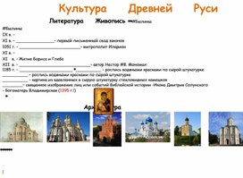 Обложка для материала Скрипт по культуре