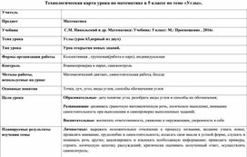 Технологическая карта по математике в 5 классе на тему "Углы"