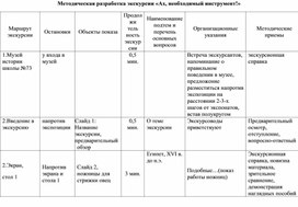 Методическая разработка экскурсии образец