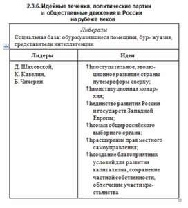 Баранов история в схемах и таблицах