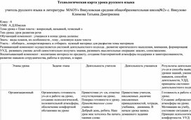 Открытый урок русского языка 6 класс по теме " План вопросный, назывной  и тезисный"