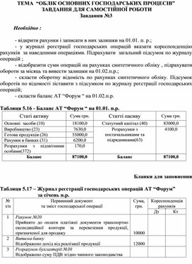 Обложка для материала ТЕМА  “ОБЛІК ОСНОВНИХ ГОСПОДАРСЬКИХ ПРОЦЕСІВ” ЗАВДАННЯ ДЛЯ САМОСТІЙНОЇ РОБОТИ Завдання №3