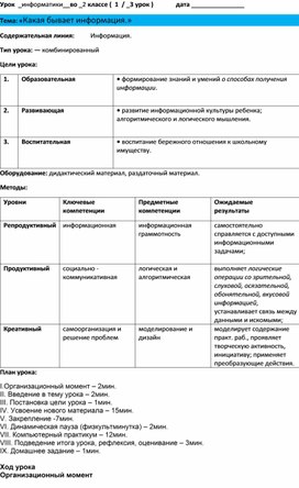 Какая бывает информация - 2 класс