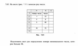 Материал по информатике