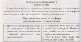 Обложка для материала материал по английскому языку