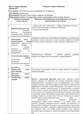 Обложка для материала Конспект занятия по внеурочной деятельности «Итоговое занятие. Уроки общения»