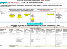 КАЛЕНДАРНО-ТЕМАТИЧЕСКОЕ   ПЛАНИРОВАНИЕ. ТЕМА: «День народного единства»