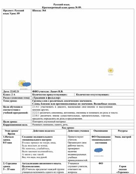 Урок русского языка по теме "Группы слов с различным лексическим значением. Слова близкие или противоположные по значению"