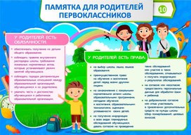 Обложка для материала памятка
