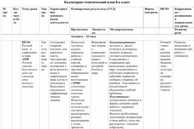 Обложка для материала Календарно-тематическое планирование. Литература. ФГОС. 8 класс
