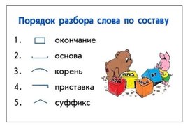 Обложка для материала русскийяз