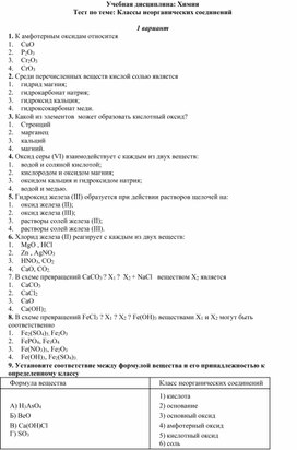 Тест по дисциплине Химия на тему "Классы неорганических соединений"