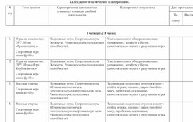 Календарно-тематическое планирование для кружка