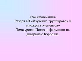 Обложка для материала 1М Тема Показ информации на диаграмме Кэрролла ПРЕЗЕНТАЦИЯ