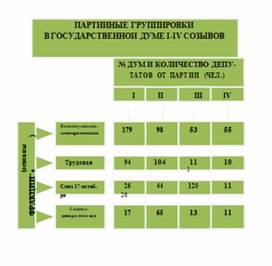 Обложка для материала материал по истории