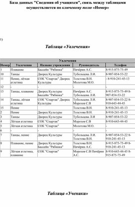 Обложка для материала Данные об учениках