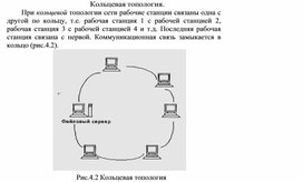 Обложка для материала Кольцевая топология.docx