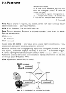 Материал по информатике