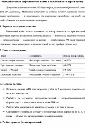 Обложка для материала Методика оценки эффективности найма в розничной сети через воронку