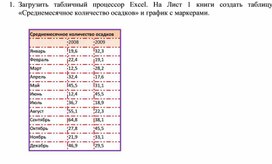 Задание MS Excel