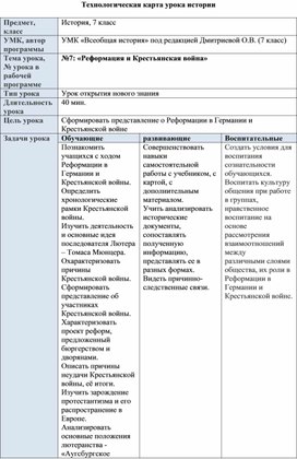 Обложка для материала "РЕФОРМАЦИЯ И КРЕСТЬЯНСКАЯ ВОЙНА". Конспект урока истории в 7 классе.
