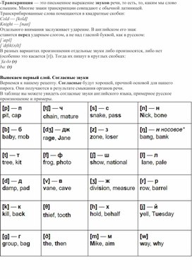 Методический материал по теме «Транскрипция английского языка»