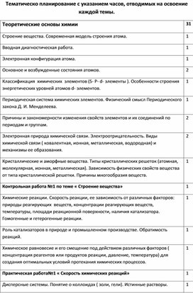 ФГОС 11 класс 35ч