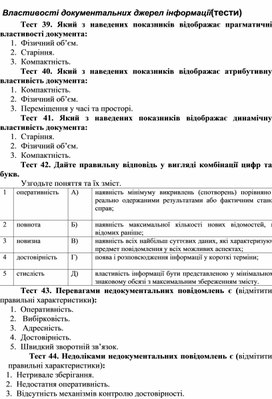 Обложка для материала Властивості документальних джерел інформації(тести)