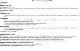 Технологическая карта по немецкому языку Путешествие по Рейну