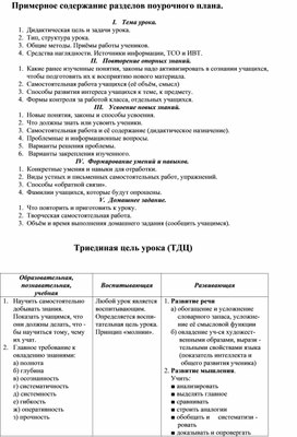 Обложка для материала Примерное содержание разделов поурочного плана