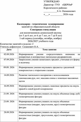 Обложка для материала Планирование