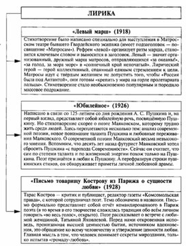 Обложка для материала Материал к урокам по русской литературе