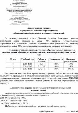 Справка о результаттах освоени ОП