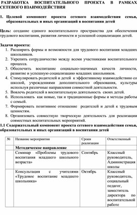 Методическая разработка на тему "Раздвоение труда Саранска"