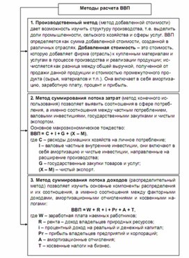 Обложка для материала методы расчета ВВП