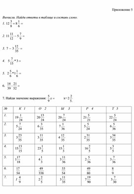 Обложка для материала 1. Дидактический материал. Приложение 5. Вариант 1.