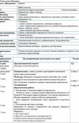 Открытый урок в 5 классе по теме: "Окружность и круг".