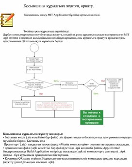 Обложка для материала Қосымшаны орнату