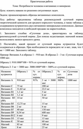 Обложка для материала Практическая работа "Потребности человека в витаминах и минералах"