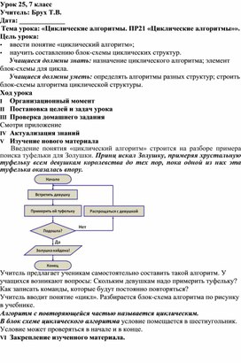 Обложка для материала Циклические алгоритмы. ПР21 «Циклические алгоритмы»
