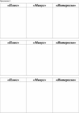 Обложка для материала Область допустимых значений алгебраической дроби_Урок 1_Приложение 2