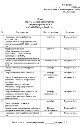 Все сведения и списки 2008-2009