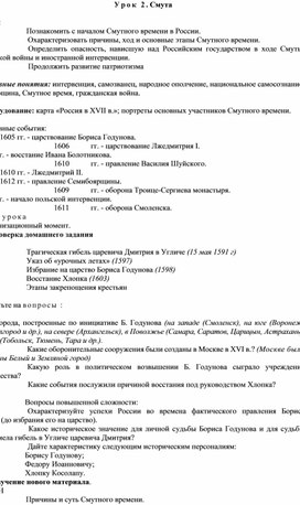 Обложка для материала Смута